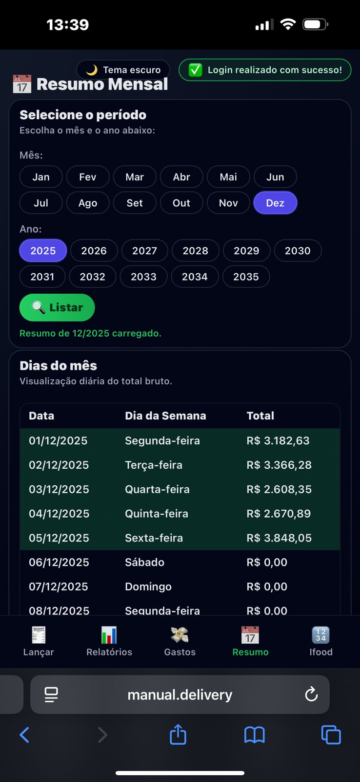 Resumo mensal no celular