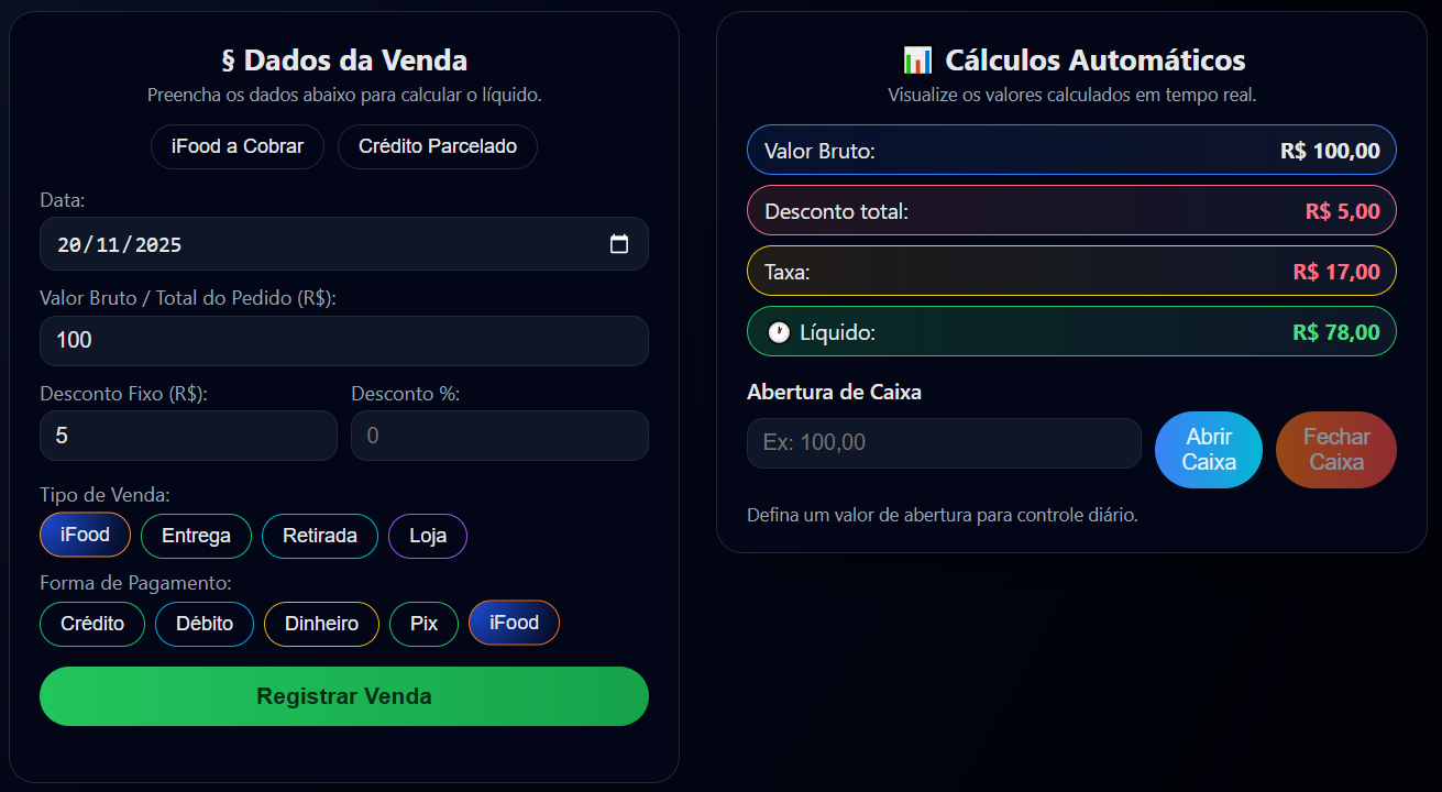 Lançamentos do Controle Caixa – Manual Delivery